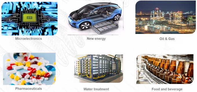 PRT Series Capsule Filter Cartridge-Integrated saccular ï¬Âlter cartridge 2